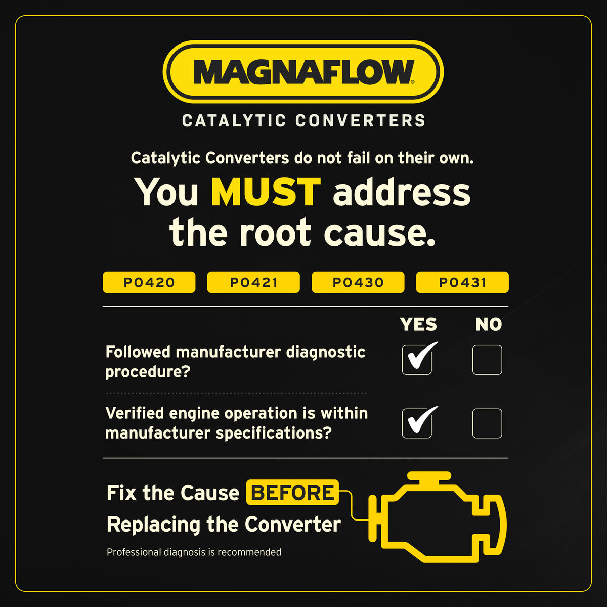 Catalytic Converter with Integrated Exhaust Manifold for HM Grade Federal / EPA Compliant Direct-Fit Manifold Catalytic