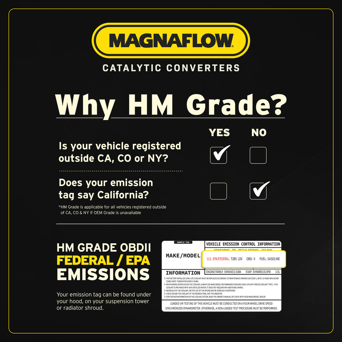 Catalytic Converter with Integrated Exhaust Manifold for HM Grade Federal / EPA Compliant Direct-Fit Manifold Catalytic