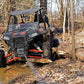 Fits Polaris RZR XP 1000 Winch Mount; 93042