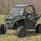 Fits Polaris RZR XP 1000 2.5 Inch Lift Kit; 93095