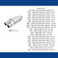 Catalytic Converter for Standard Grade Federal / EPA Compliant Universal Catalytic Converter MagnaFlow 93507