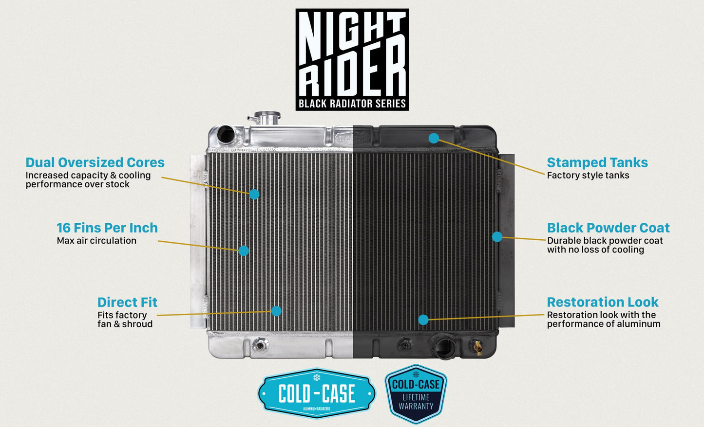 68-77 GM A-Body Manual Aluminum Radiator Black Night Rider Series