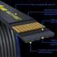 Multi V-Belt Goodyear A060422