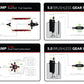 Electric Fuel Pump High Flow EFI Performance Universal Fit Aeromotive 18026-BGPL