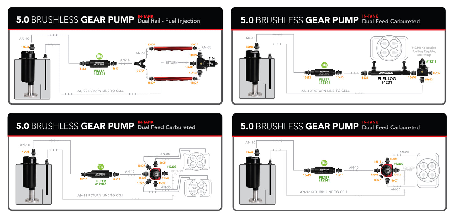 Electric Fuel Pump High Flow EFI Performance Universal Fit Aeromotive 18026-BGPL
