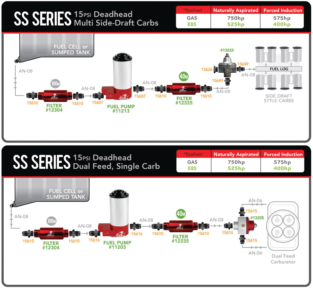 Electric Fuel Pump High Flow EFI Performance Universal Fit Aeromotive 11203-BGPL