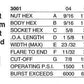 Earls Auto-Fit Hose End - AT300120ERL