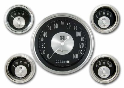 all-american-tradition-5-gauge-set-at54slc