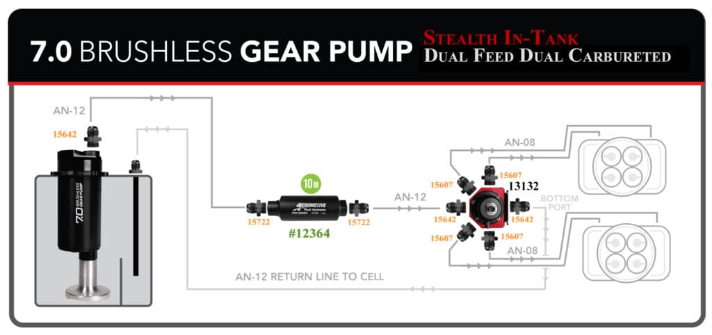 Electric Fuel Pump High Flow EFI Performance Universal Fit Aeromotive 18384-BGPL