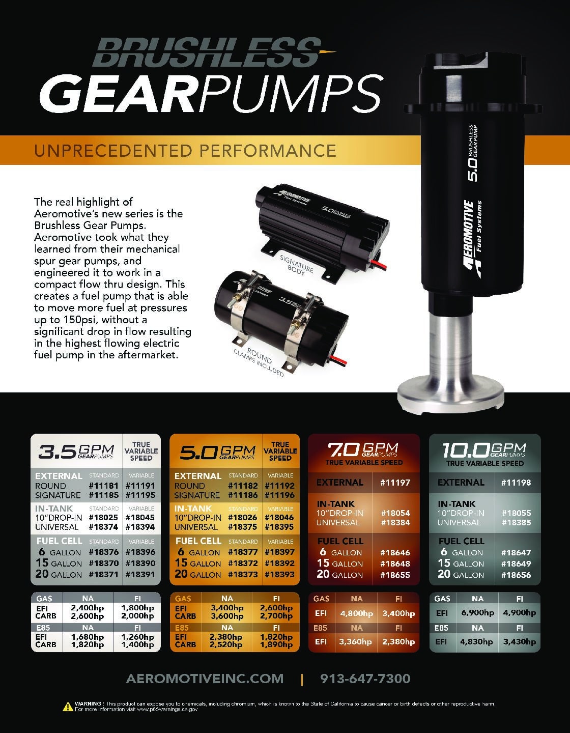 Electric Fuel Pump High Flow EFI Performance Universal Fit Aeromotive 11196-BGPL