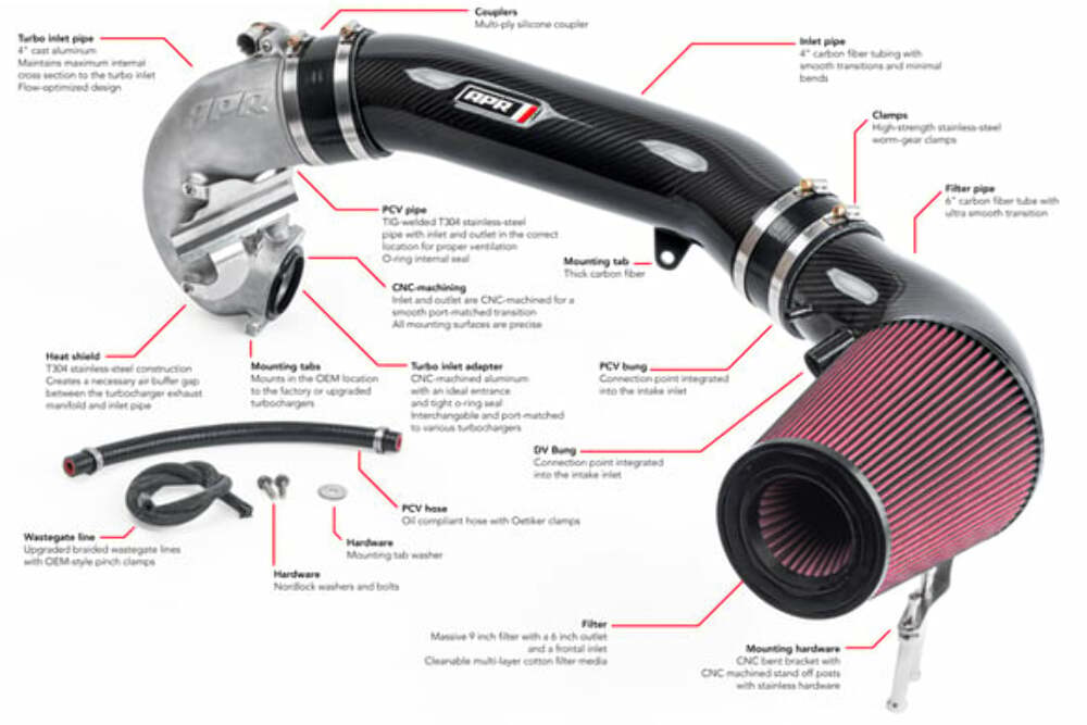 APR Carbon Fiber Intake Filter System - 2.5 TFSI MK3 TT RS/RS3 - CI100038-A