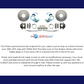 Front Disc Brake Conversion Kit for Dana 25, 27, 30 and 44 Axles | DBK5EDF