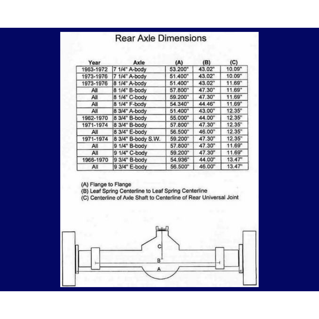 Fits 1957-1974 Mopar 8 3/4" Dana 60 Rear Disc Brake Kit; Rotors & E-Brake DBK834 - Discs, Rotors, and Hardware Car Part People