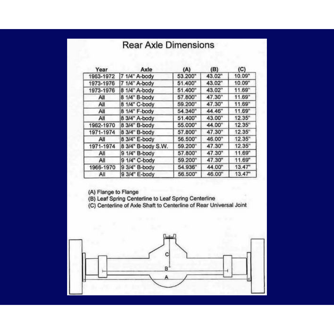 Fits 1957-1974 Mopar 8 3/4" Dana 60 Rear Disc Brake; Slotted; w/E-Brake DBK834LX - Discs, Rotors, and Hardware Car Part People