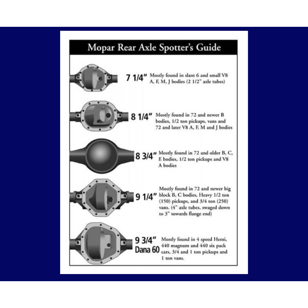 Fits 1957-1974 Mopar 8 3/4" Dana 60 Rear Disc Brake; Slotted; w/E-Brake DBK834LX - Discs, Rotors, and Hardware Car Part People
