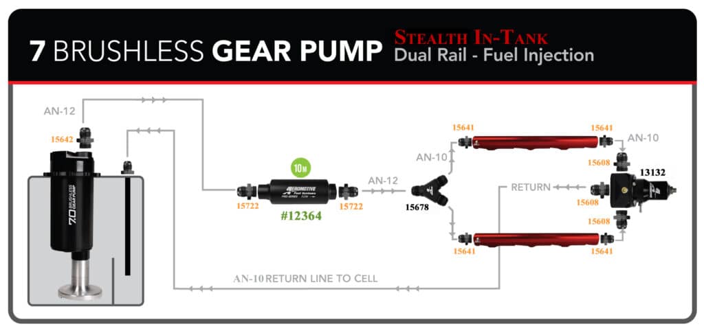Electric Fuel Pump High Flow EFI Performance Universal Fit Aeromotive 18384-BGPL