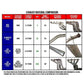 97-04 Buick Century Exhaust Flex Pipe Repair Kit