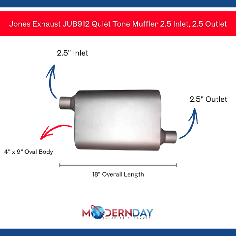 Jones Exhaust JUB912 Quiet Tone Muffler 2.5 Inlet, 2.5 Outlet