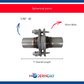 1.75" Inner Diameter Steel Exhaust Flange Repair Spherical Joint MDSJ175