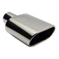 Jones Stainless Steel 2.25 Tip PRS600SS