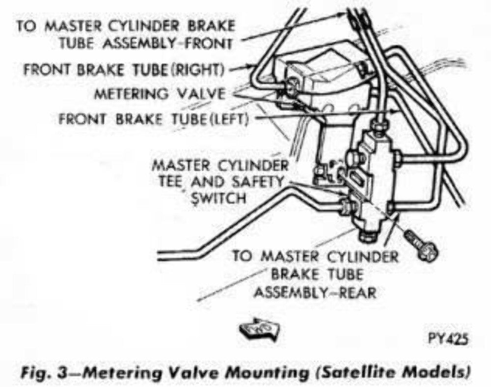 Fits 1960-1970 Mopar Proportioning Valve PV6070MOP - Master Cylinders and Parts Car Part People