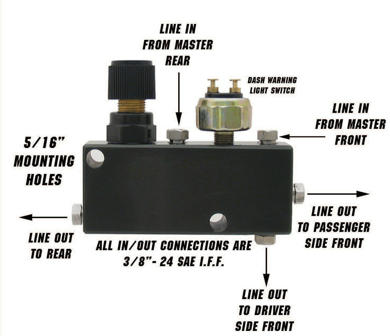 Adjustable Proportioning Valve + Distribution Block PVC-B - Master Cylinders and Parts Car Part People