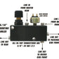 Adjustable Proportioning Valve + Distribution Block PVC-B