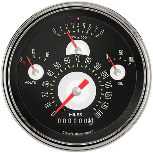Tetra Series, Authentic Combination Gauge TE40ASLF