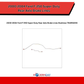 2000-2004 Ford F-250 Super Duty Rear Axle Brake Lines Stainless TRA9943SS